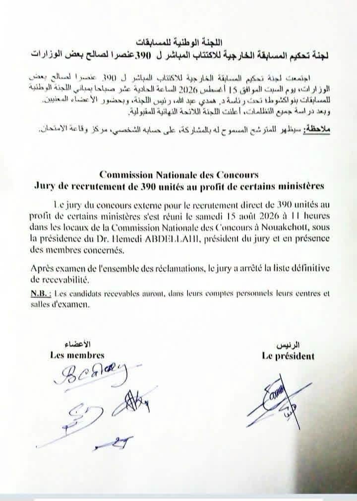 لجنة المسابقات تعلن القائمة النهائية للمقبولين في اكتتاب 390 عنصراً